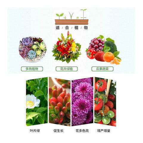 通用型化肥肥料花卉蔬菜种菜种花果树植物盆栽氮磷硫酸钾复合肥料
